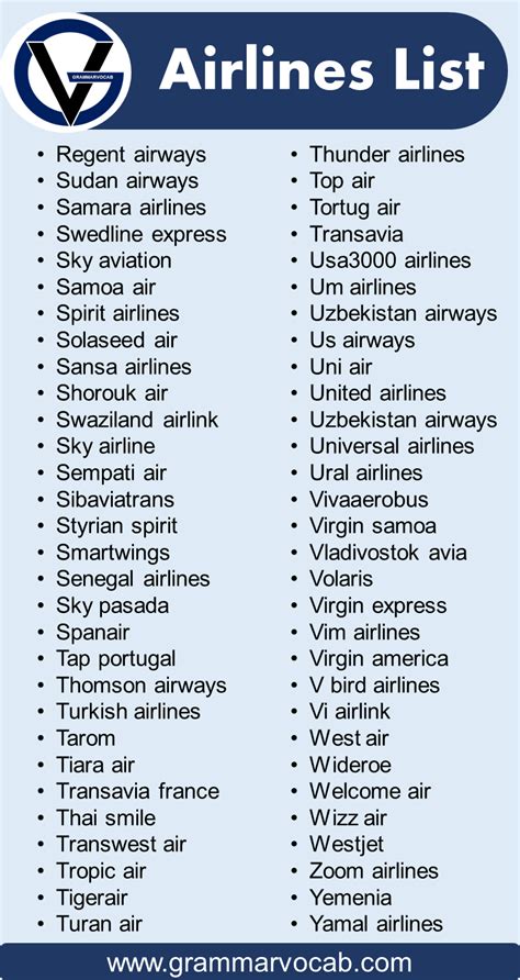 Lists of airlines .